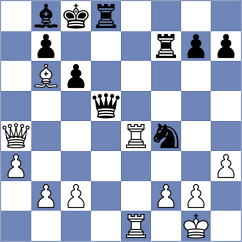 Vakhlamov - Zatonskih (chess.com INT, 2022)