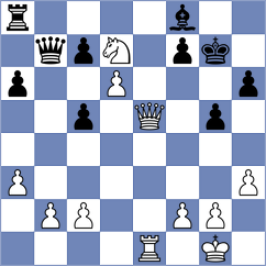 Al Tarbosh - Kozakov (chess.com INT, 2024)