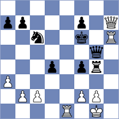 Kucza - Eisa Mohmood (chess.com INT, 2024)