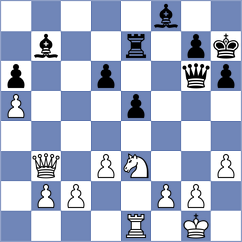 Soria - Bosiocic (chess.com INT, 2024)