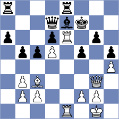 Atoyan - Namitbir (chess.com INT, 2025)