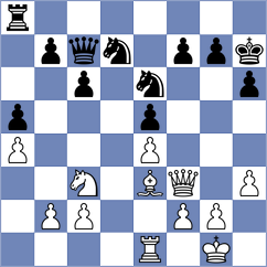 Kalinin - Shabanov (Moscow, 2002)