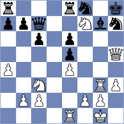 Barbaric - Harriott (chess.com INT, 2024)