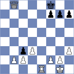 Kudryk - Ischuk (Lichess.org INT, 2021)