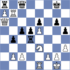 Andreikin - Sanchez Alvares (chess.com INT, 2022)