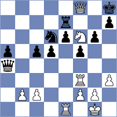 Larina - Nguyen Hong Nhung (chess.com INT, 2024)