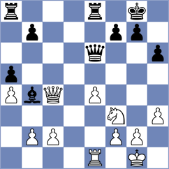Szczepanek - Zhizmer (chess.com INT, 2024)