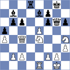 Golubev - Lisjak (chess.com INT, 2023)
