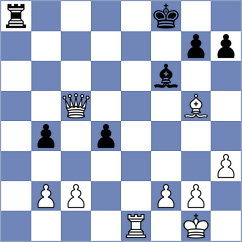 Jodorcovsky - Nandinjiguur (chess.com INT, 2025)