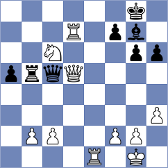 Milanovic - Mikhalsky (chess.com INT, 2022)