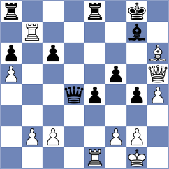 Udelnov - Douguet (Biel SUI, 2024)