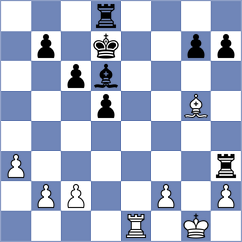 Logozar - Seyidli (chess.com INT, 2025)