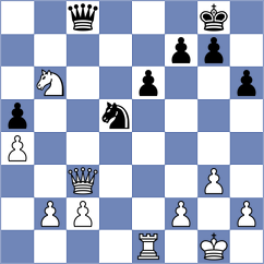 Javakhadze - Belov (chess.com INT, 2025)