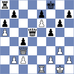 Bottazzi - Gourlay (England ENG, 2025)