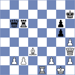 Xiong - Tomb (chess.com INT, 2025)