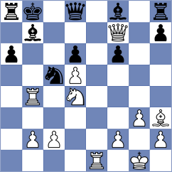 Clarke - Vaibhav (Sitges ESP, 2024)