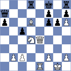 Ibrahimli - Jaque Gutierrez (chess.com INT, 2025)