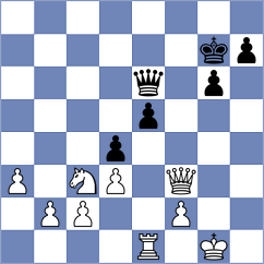 Collmer - Plotkin (Willingen, 2005)