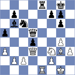Lobanov - Lintchevski (St Petersburg RUS, 2021)
