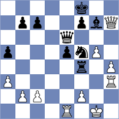 Chelushkina - Genzling (Kallithea, 2008)