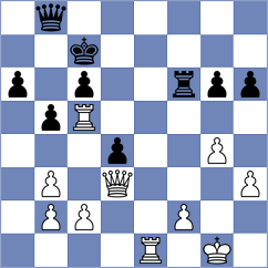 Alexiadis - Perez Molina (chess.com INT, 2022)