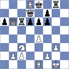 Suarez Uriel - Lopez Caudevilla (chess.com INT, 2025)
