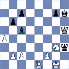 Perez Garcia - Georg (chess.com INT, 2024)