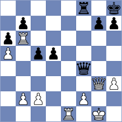 Ehlvest - Jacobson (chess.com INT, 2025)