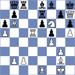 Garrido Diaz - Gosh (chess.com INT, 2025)