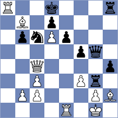 Nasta - Srdanovic (chess.com INT, 2023)