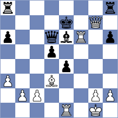Golubev - Kotepalli (chess.com INT, 2023)