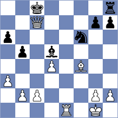 Bayat - Same Karimi (Chess.com INT, 2021)