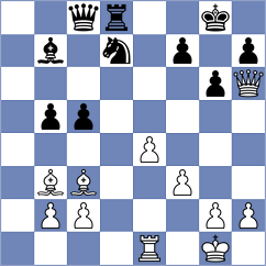 De Boer - Caku (chess.com INT, 2025)