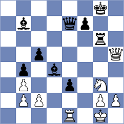 Piscicelli - Antonio (chess.com INT, 2024)