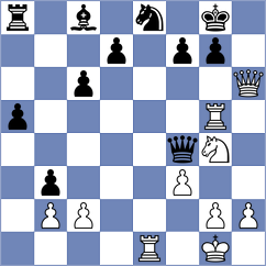 Nouali - Atanasov (chess.com INT, 2024)