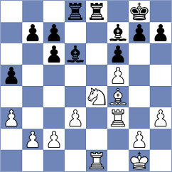 Chen - Bruzon Batista (Charlotte USA, 2024)