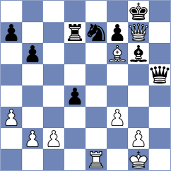 Munkhzul - Tarasenka (Chess.com INT, 2020)