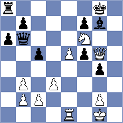 Mendez - Villalta (Chess.com INT, 2020)