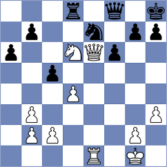 Uzhva - Shishkin (Dagomys, 2004)