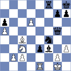 Moosavifar - Rustamov (chess.com INT, 2025)