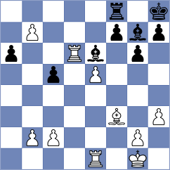 Velavaa Ragavesh - Koridze (chess.com INT, 2024)