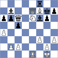 Sakun - Alonso (chess.com INT, 2025)