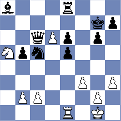 Zavgorodniy - Wong (chess.com INT, 2023)