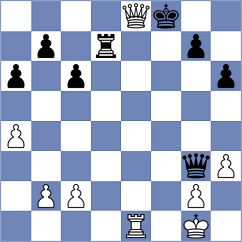 Dominguez - Kriti (chess.com INT, 2025)