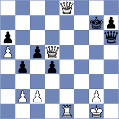 Chyngyz - Nigmatov (chess.com INT, 2024)