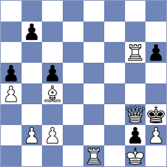 Lopez del Alamo - Goltseva (chess.com INT, 2022)