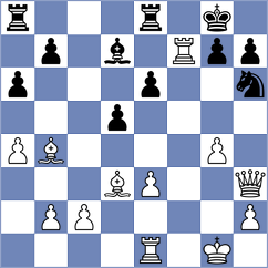 Latifah - Miserendino (chess.com INT, 2025)