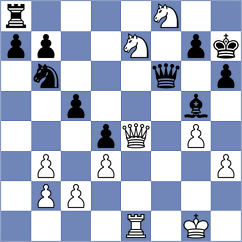 Ismayil - Sethuraman (chess.com INT, 2024)