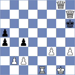 Targon - Braga (Chess.com INT, 2020)