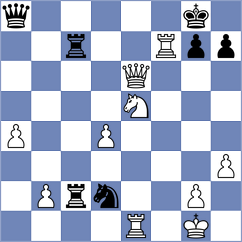 Pires - Clawitter (chess.com INT, 2021)